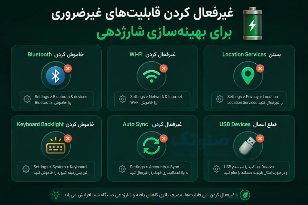 غیرفعال کردن قابلیت‌های غیرضروری برای بهینه‌سازی مصرف شارژدهی باتری